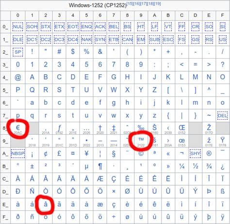 仍算独立游戏？《光与影：33号远征队》开发者：太穷了导致团队全是新人！